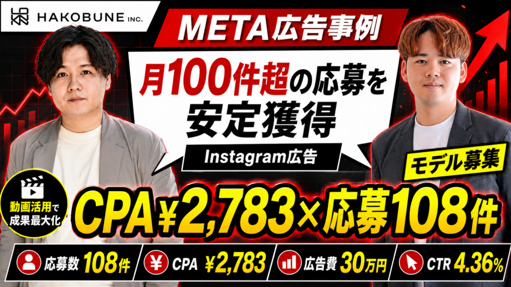モデル事例アイキャッチ