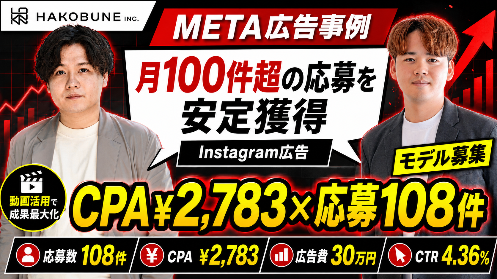 モデル事例アイキャッチ